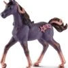 Schleich 70580 Maan Eenhoorn Veulen Bayala 1 Schleich 70580 Maan Eenhoorn Veulen Bayala -Speelgoed Speciaal Winkel schleich 70580 maan eenhoorn veulen bayala